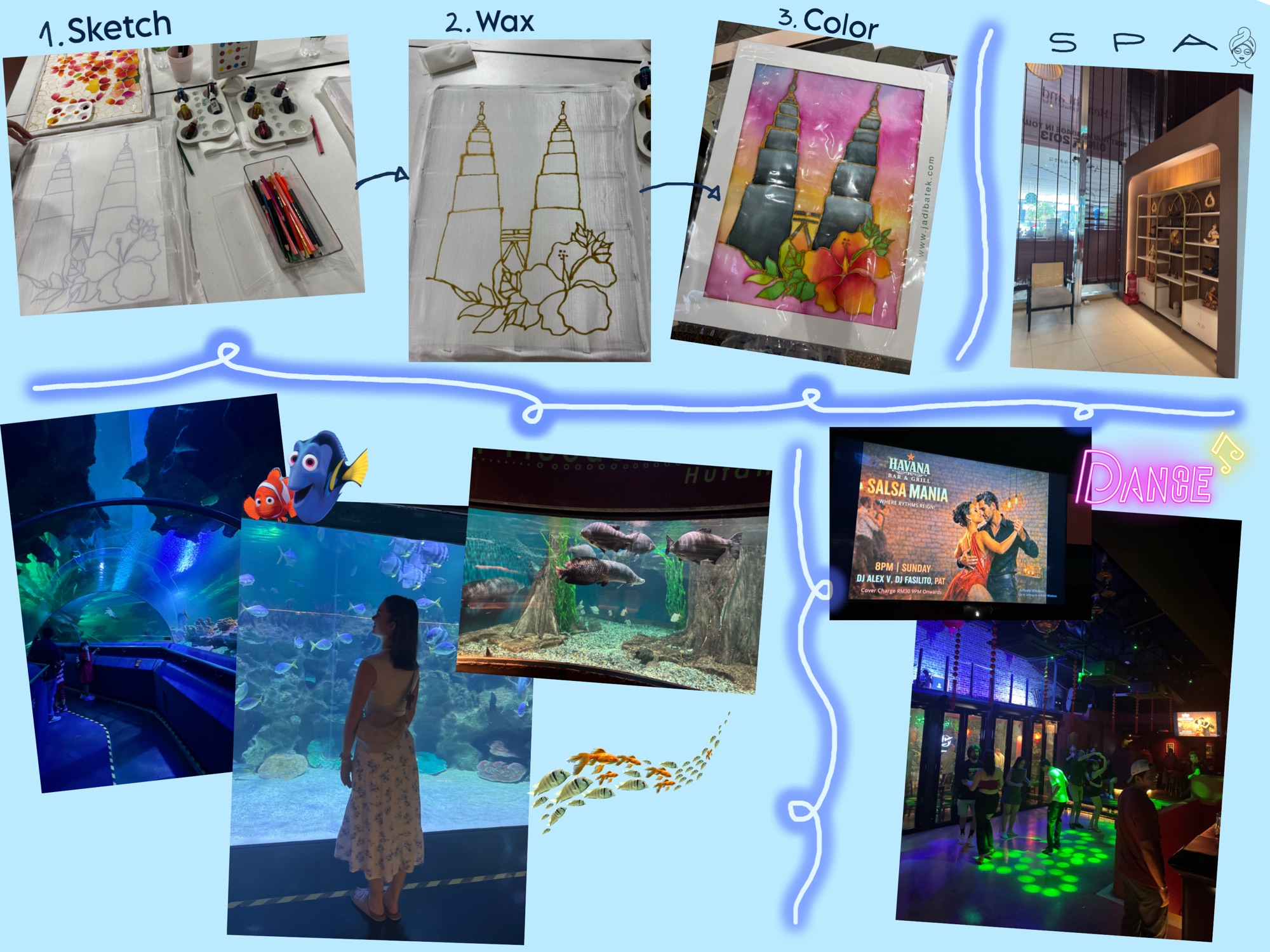 Batik, Aquarium & co.